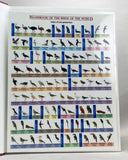 Handbook of the Birds of the World, volumes 1-11 (of 16)