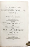 Illustratio Systematis Sexualis Linnaei.  An Illustration of the sexual system of the Genera Plantarum of Linnaeus