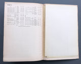 Gazetteer to Maps of Thailand.  Compiled Under the Supervision of the United States Board on Geographical Names
