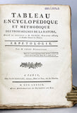 Tableau Encyclopédique et Méthodique des Trois Règnes de la Nature: Erpétologie + Ophiologie